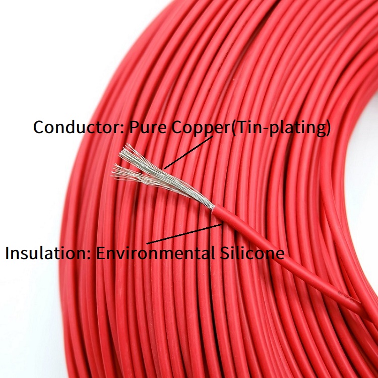 5/10M Copper Wire 32 30 28 26  - огляд і ціна Wire 22 Gauge Copper