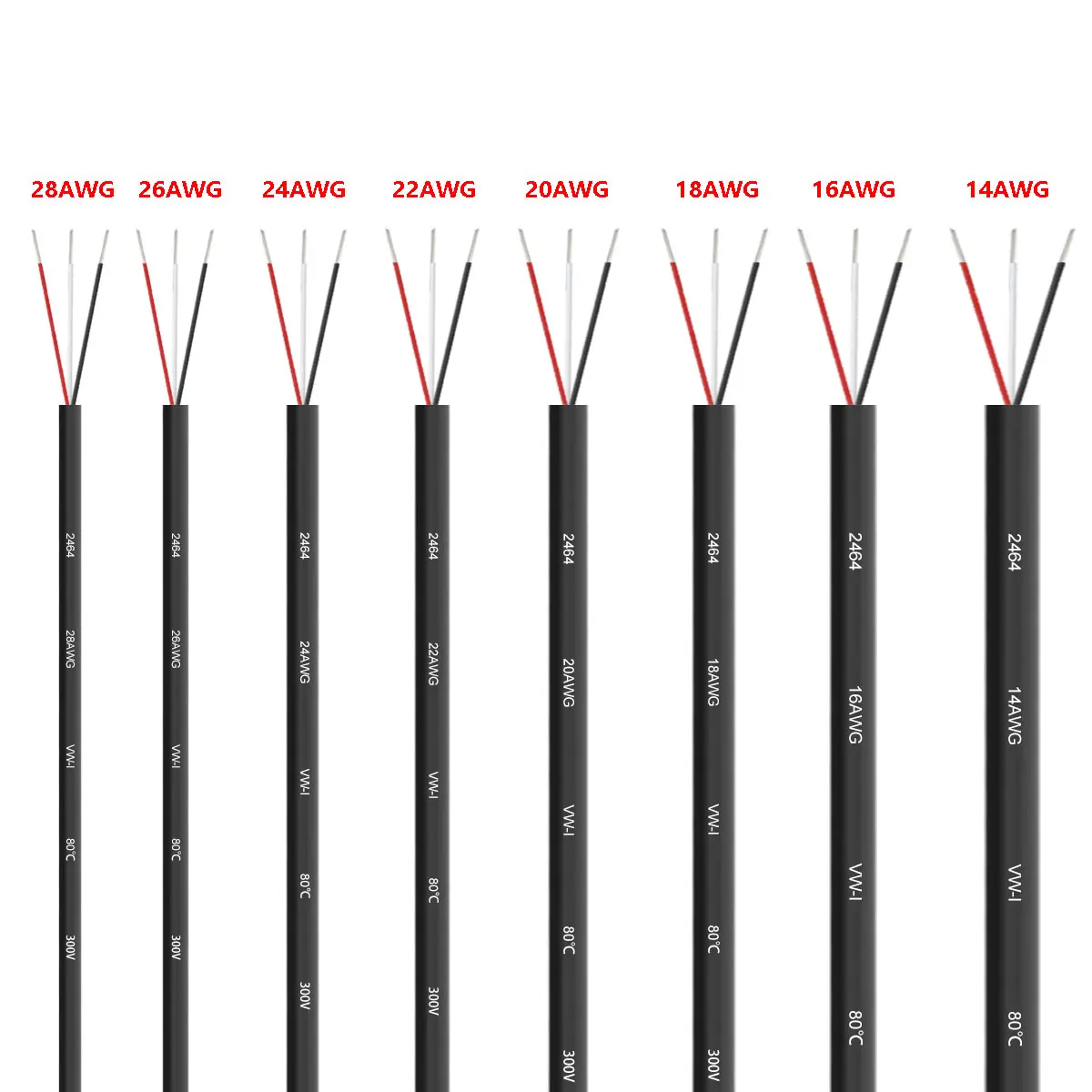 Sheathed Wire Cable 3 Core Ele - огляд і ціна Wire 22 Gauge Copper