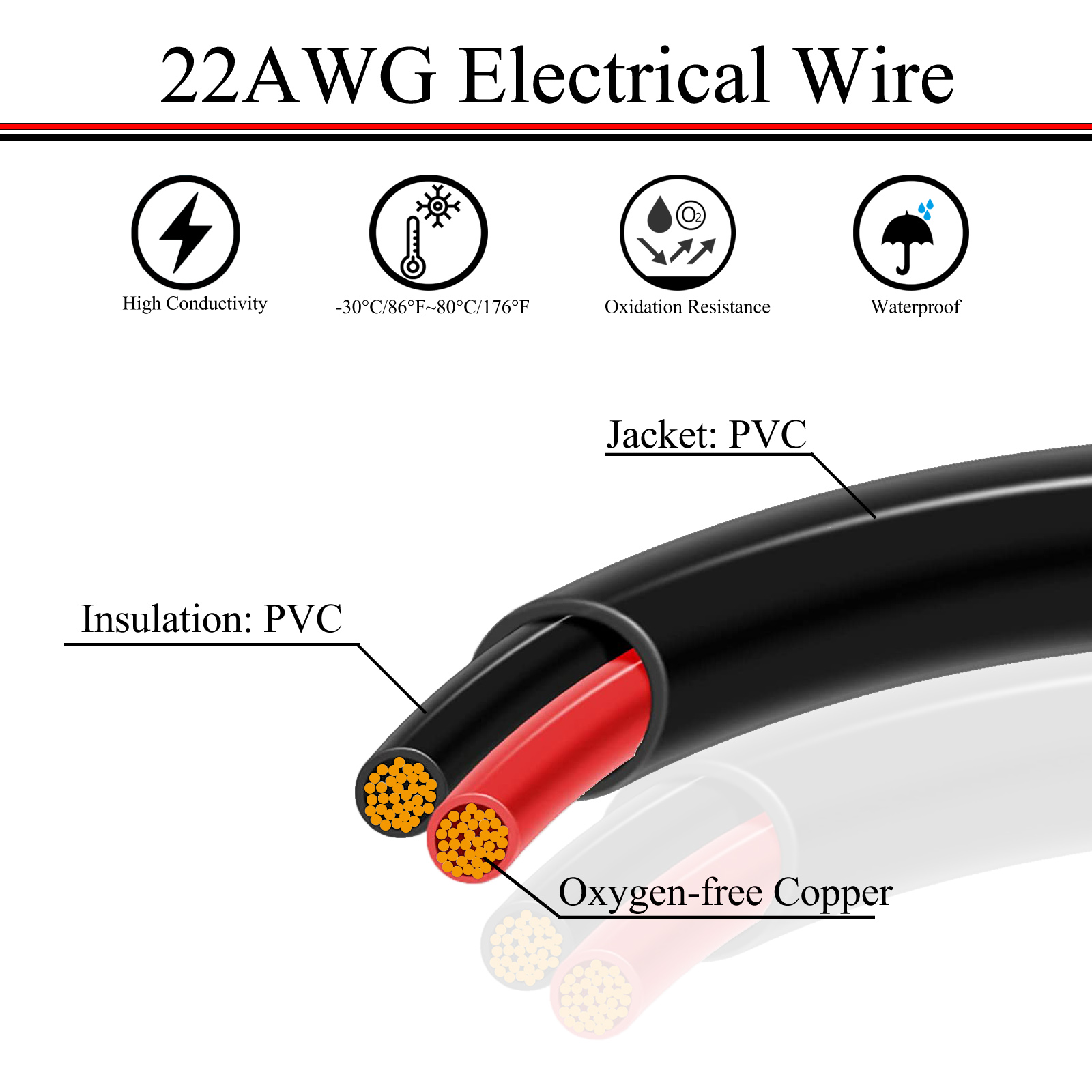 18/20/22 AWG 5/10/20/30/50 Met - огляд і ціна Wire 22 Gauge Copper