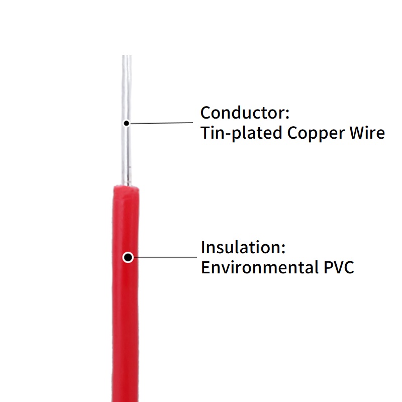 5/20M Single Core Copper Wire  - огляд і ціна Wire 22 Gauge Copper