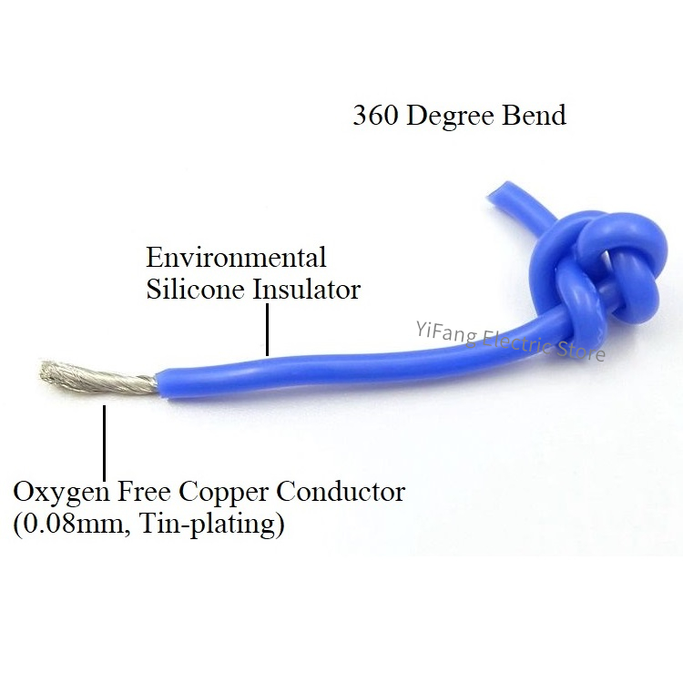 2M/5M Super Soft Silicone Rubb - огляд і ціна Wire 22 Gauge Copper