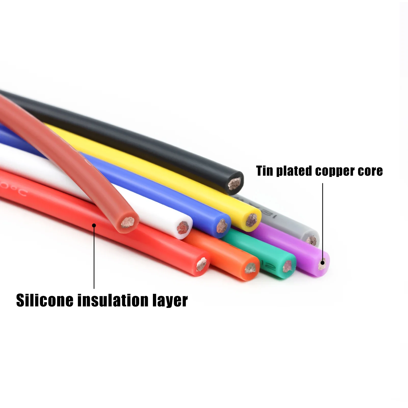 1M/5M Ultra Soft Silicone Wire - огляд і ціна Wire 22 Gauge Copper