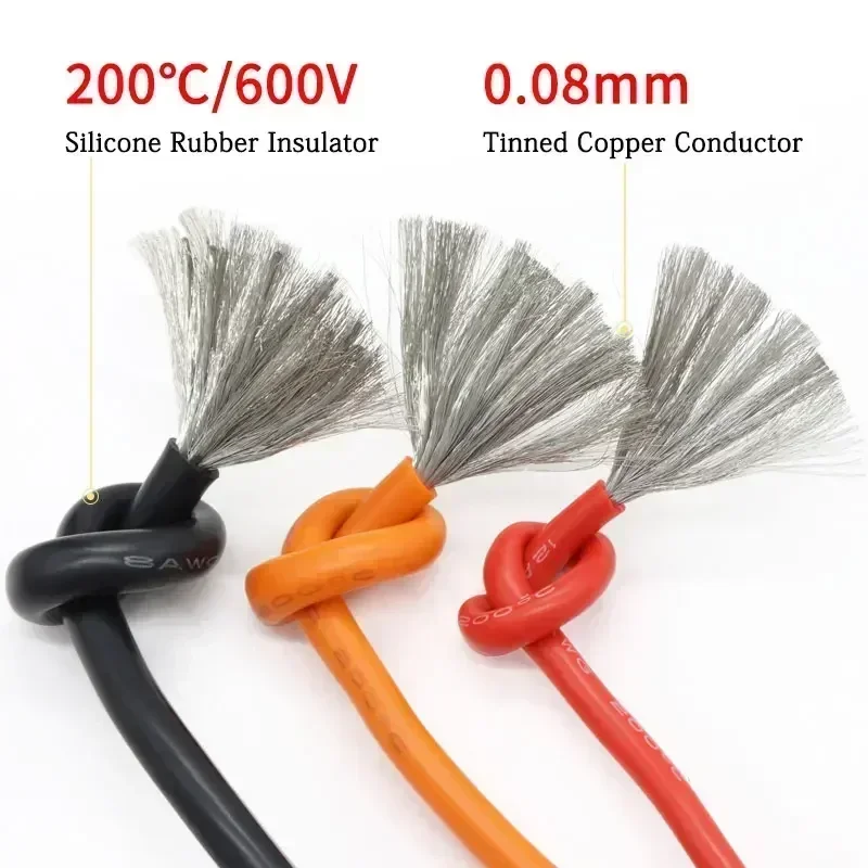 1M/5M Ultra Soft Silicone Wire - огляд і ціна Wire 22 Gauge Copper