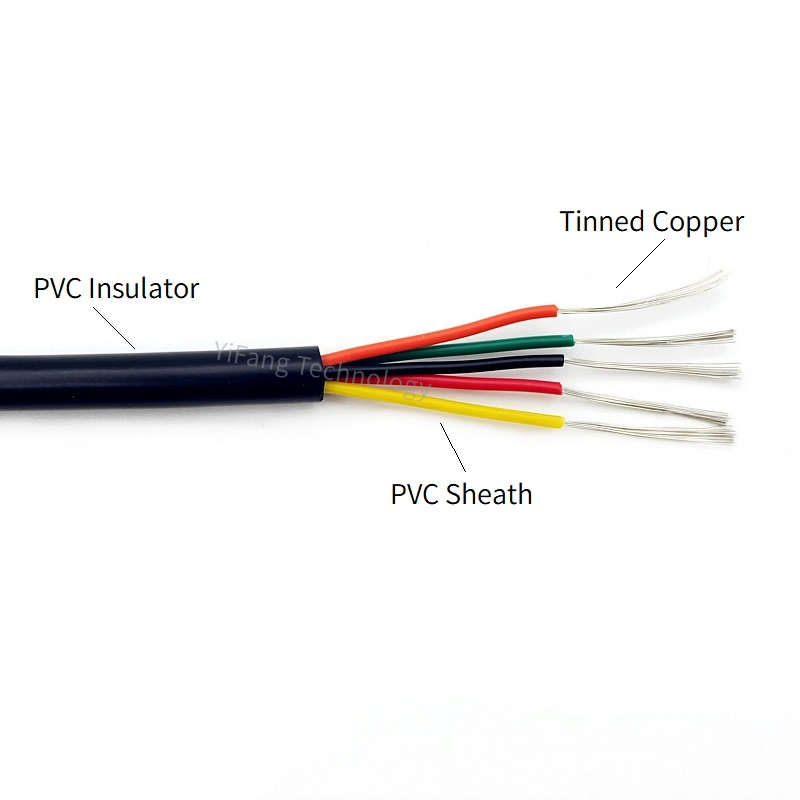 Copper Wire 28 26 24 22 20 18  - огляд і ціна Wire 22 Gauge Copper