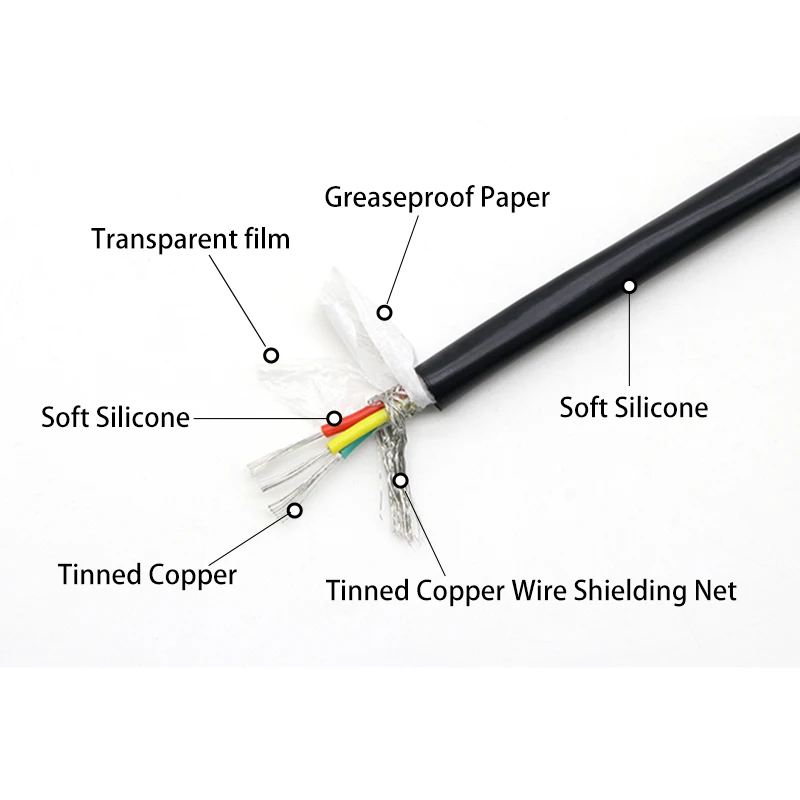 Silicone Rubber Shielded Multi - огляд і ціна Wire 22 Gauge Copper