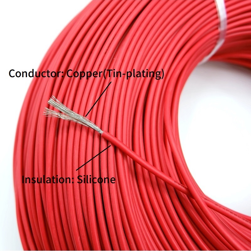 2M/5M Copper Wire 32 28 24 22  - огляд і ціна Wire 22 Gauge Copper