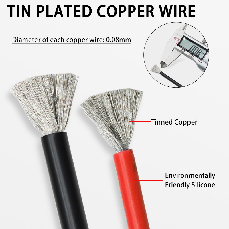 Boxed Kit Heat Resistant Flexi - огляд і ціна Wire 22 Gauge Copper
