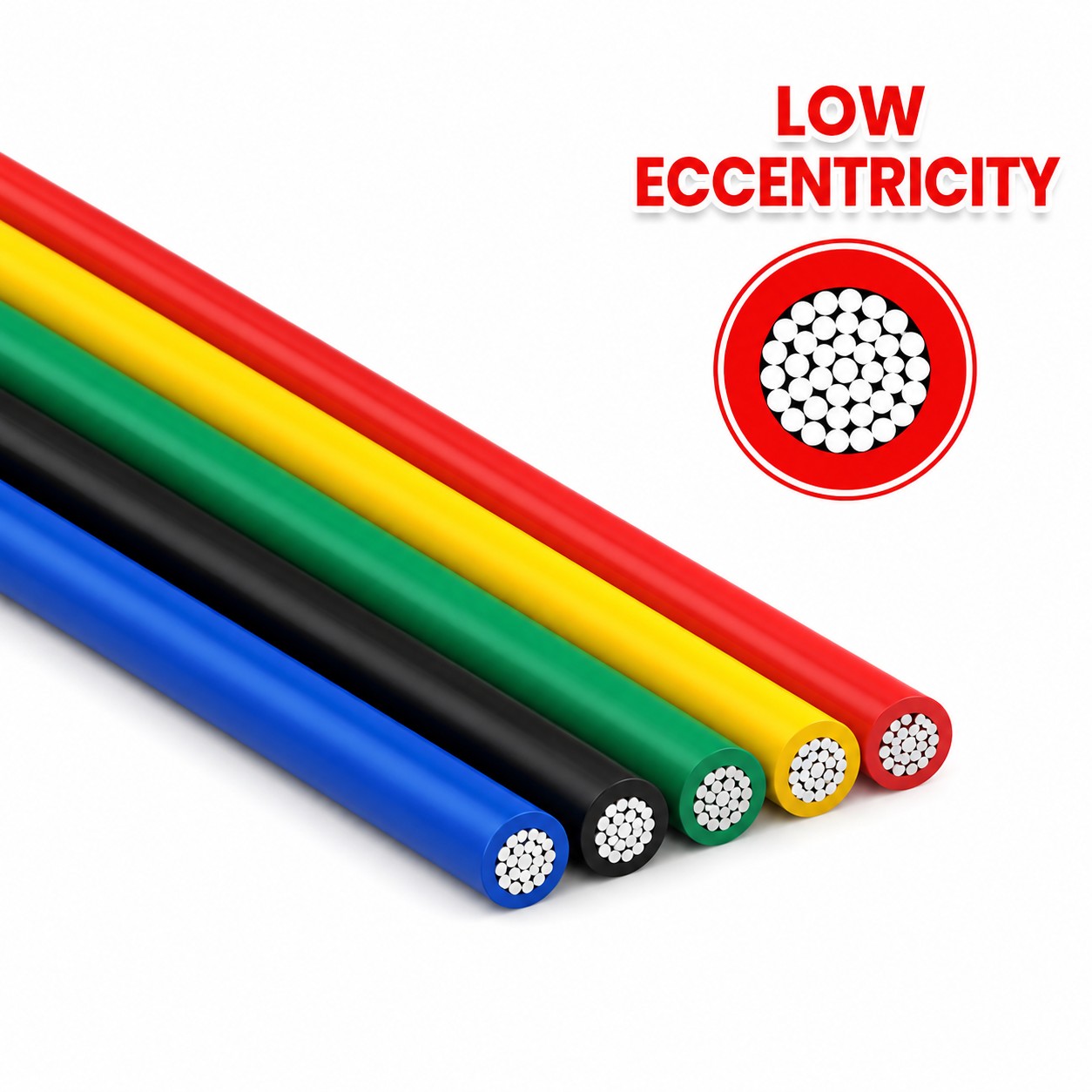 1/5m Multi-Stranded Electric W - огляд і ціна Wire 22 Gauge Copper