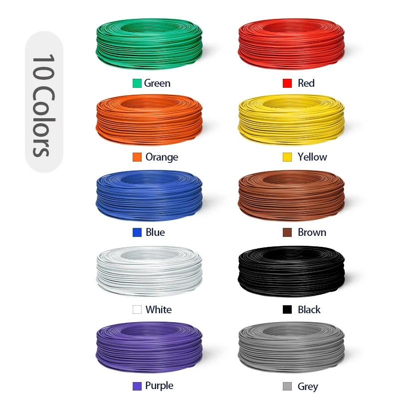 Solid Line PVC Insulation Tinn - огляд і ціна Wire 22 Gauge Copper