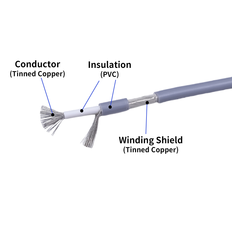 Shielded Wire Signal Cable 28  - огляд і ціна Wire 22 Gauge Copper
